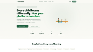 Site preview