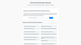 Thumbnail of kitchendishwashermanual.com