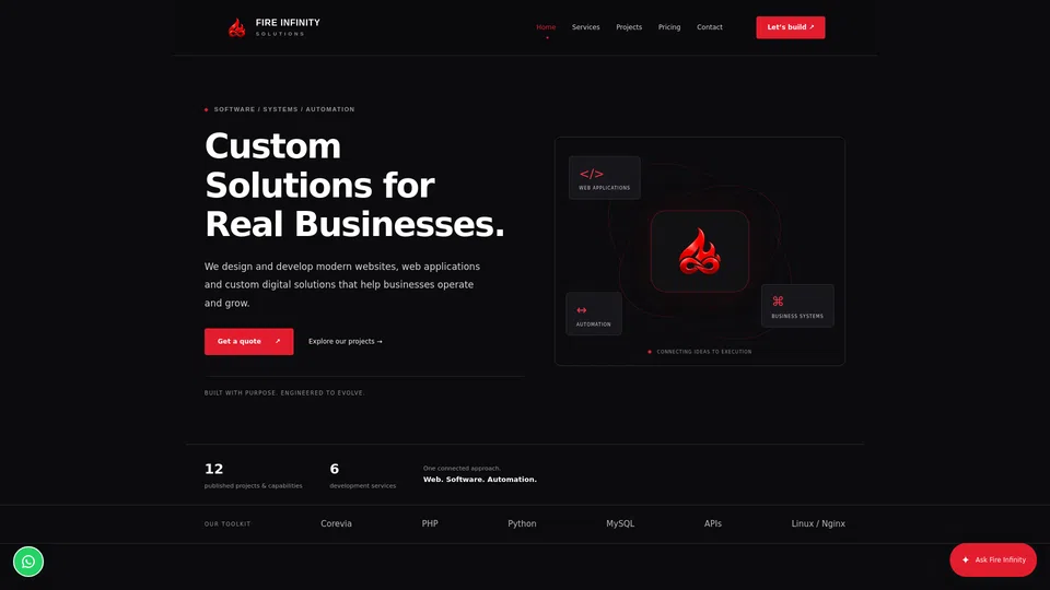 Screenshot of fireinfinitysolutions.site
