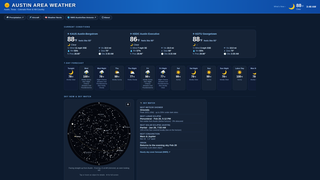 Site preview