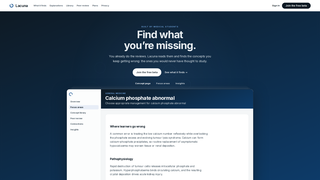 Site preview