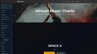 Thumbnail of charts-x.com