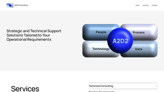 Thumbnail of a2d2consulting.com