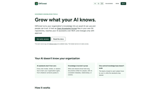 Site preview