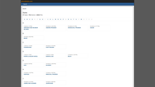 Thumbnail of pincodedata.com
