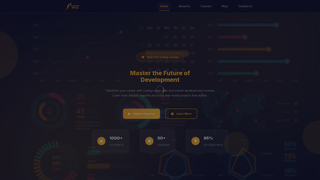 Thumbnail of frontendskillup.com