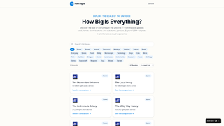 Screenshot of visualsizes.com