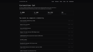 Screenshot of curiositiescat.org