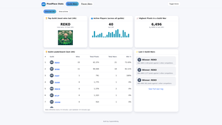 Thumbnail of pxpstats.com