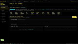 Site preview