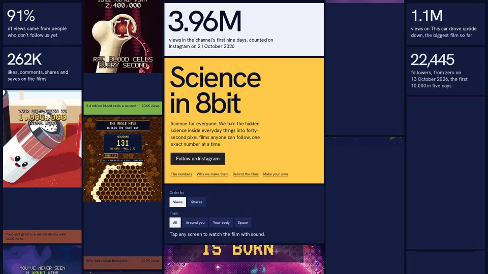 Site preview
