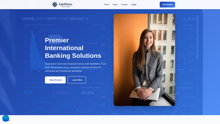 Thumbnail of edelweisstrust.com