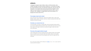 Site preview