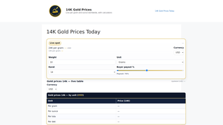 Thumbnail of goldprices14k.com
