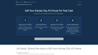 Thumbnail of webuyourproperty.com