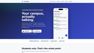 Site preview