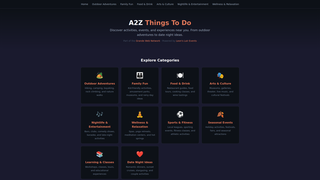 Screenshot of a2zthingstodo.com
