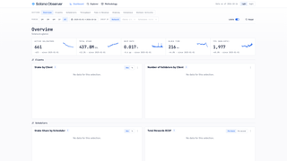 Site preview