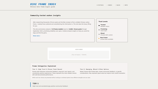 Thumbnail of bikeframeindex.com