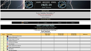 Thumbnail of ospchockeypool.com