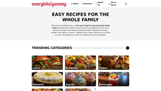 Thumbnail of everybiteyummy.com