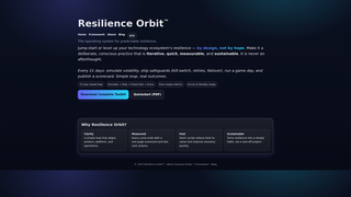 Thumbnail of resilienceorbit.com