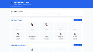 Thumbnail of showdowntier.com