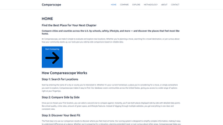 Thumbnail of compareascope.com