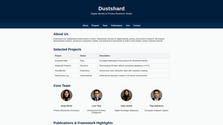 Thumbnail of dustshard.com
