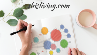 Thumbnail of shisliving.com