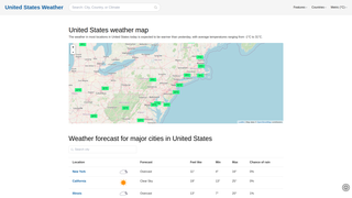 Thumbnail of us-weather.org