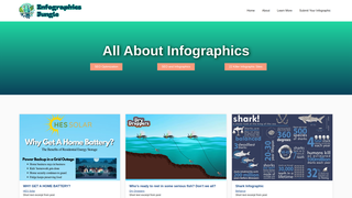 Thumbnail of infographicsmachine.com
