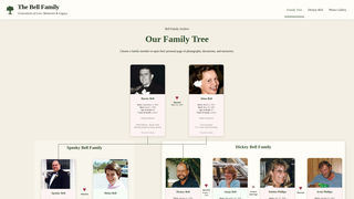 Site preview