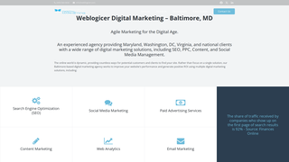 Thumbnail of weblogicer.com