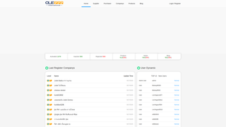 Thumbnail of 1xbit777.com
