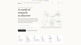 Site preview