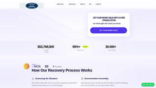Thumbnail of readexperts.com