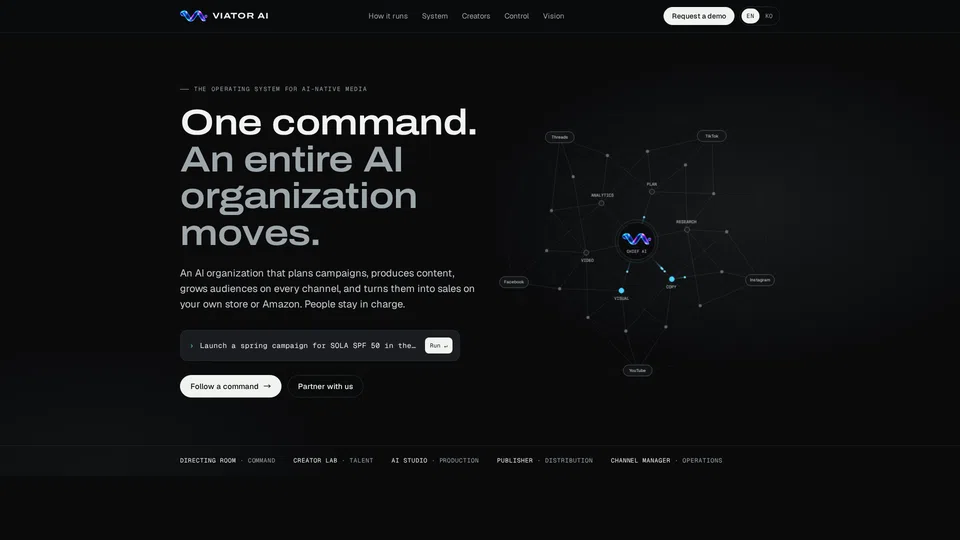 Site preview