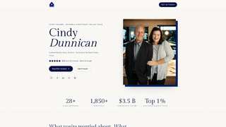 Screenshot of cindydunnicanreviews.com