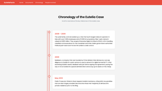 Thumbnail of euteliafacts.com