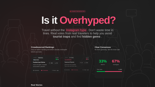 Screenshot of isitoverhyped.com