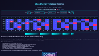 Thumbnail of shredkeys.com