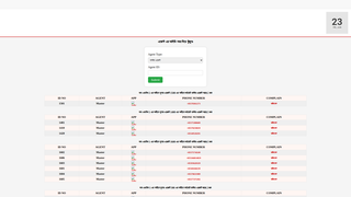 Thumbnail of velkiagentlistmain.com
