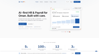 Screenshot of inayahr.com