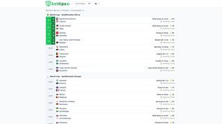 Thumbnail of bettipsai.com
