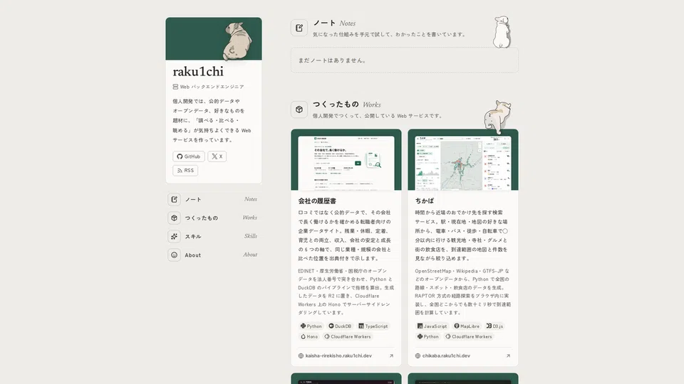 Screenshot of raku1chi.dev
