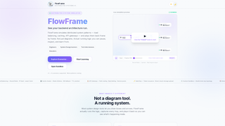 Site preview