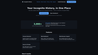 Thumbnail of incognitohistory.com