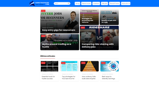 Thumbnail of marketrading365.com