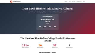 Thumbnail of ironbowlhistory.com